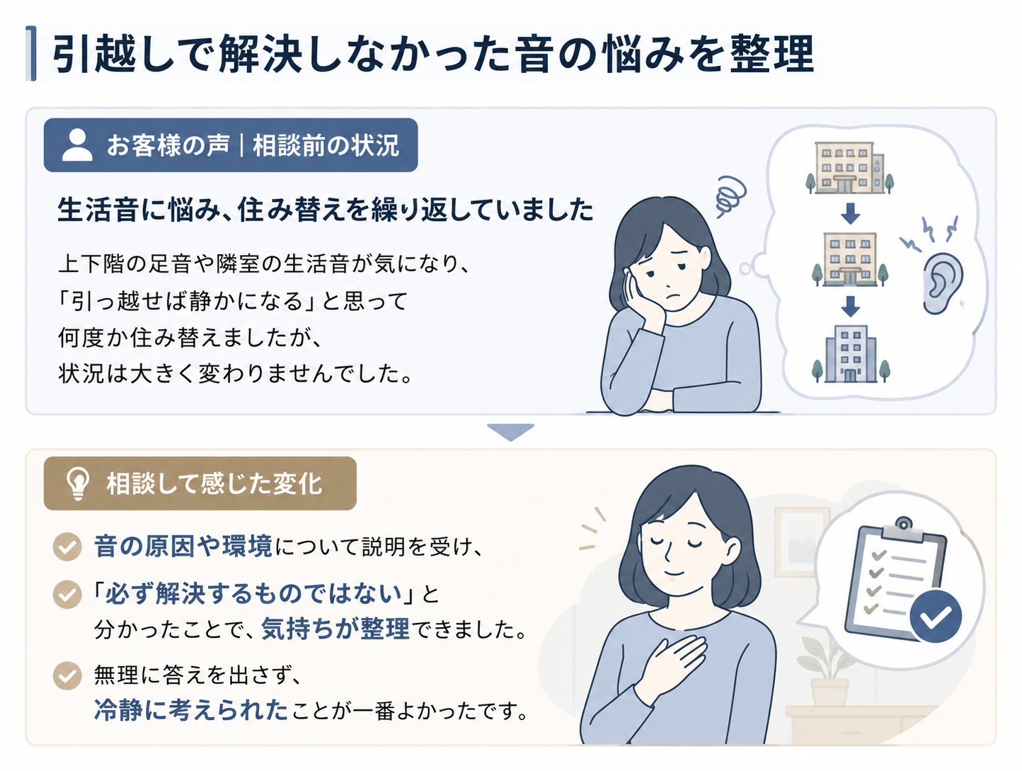 引越しで解決しなかった音の悩みを整理